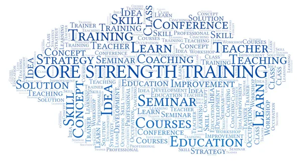 Core Strength Training word cloud. Wordcloud made with text only.