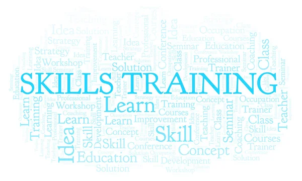 Skills Training word cloud. Wordcloud made with text only.