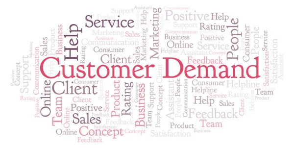 Customer Demand word cloud. Made with text only.