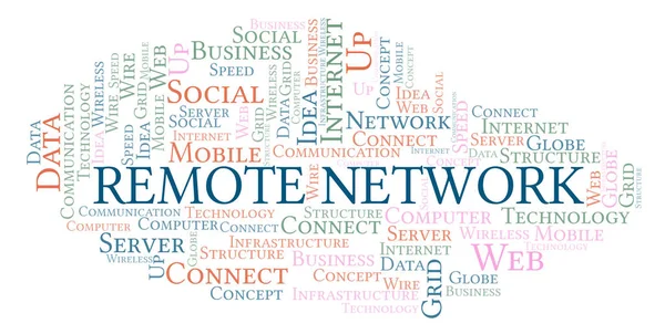 Remote Network word cloud. Word cloud made with text only.