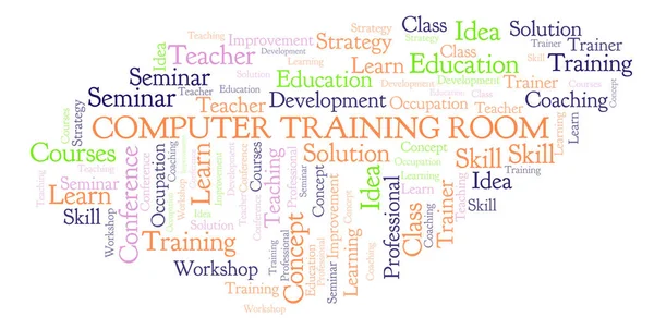 Computer Training Room word cloud. Wordcloud made with text only.