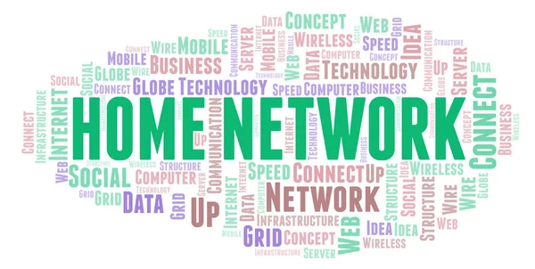 Home Network word cloud. Word cloud made with text only.