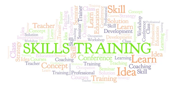 Skills Training word cloud. Wordcloud made with text only.