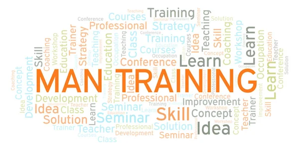 Man Training word cloud. Wordcloud made with text only.