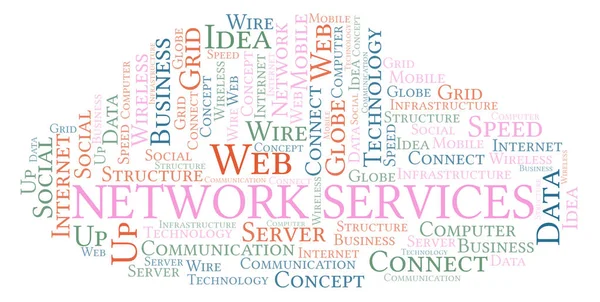 Network Services word cloud. Word cloud made with text only.