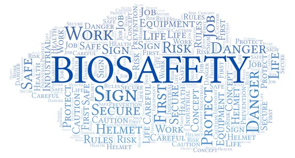 Biosafety word cloud. Word cloud made with text only.