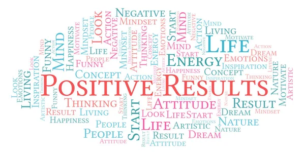 Positive Results word cloud, made with text only
