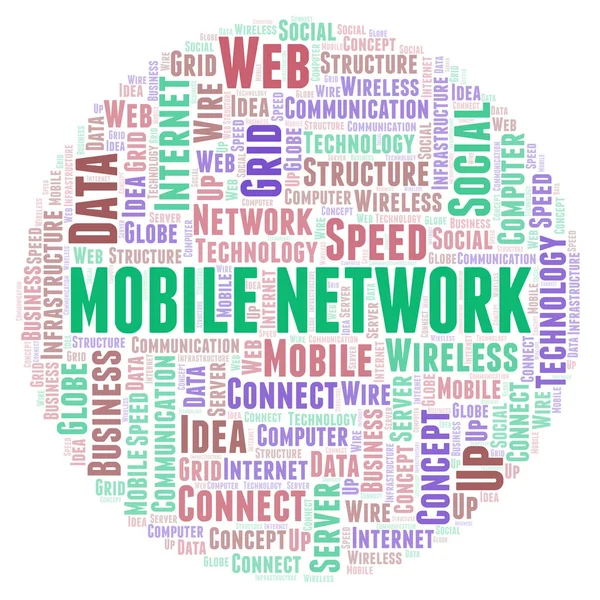 Mobile Network word cloud. Word cloud made with text only.