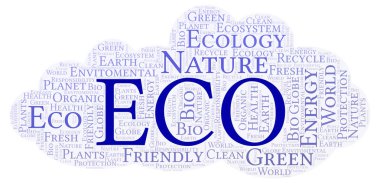 Eko kelime bulutu. Yalnızca metin ile yapılan Wordcloud.