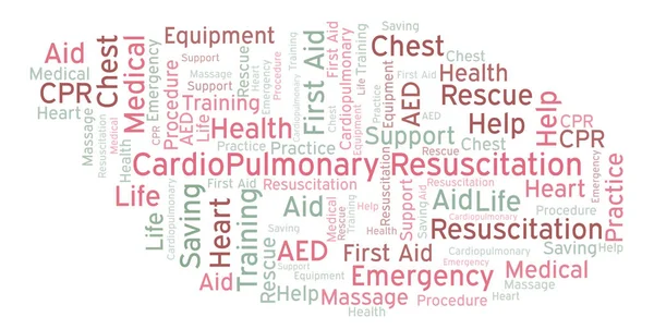 CardioPulmonary Resuscitation word cloud, made with text only