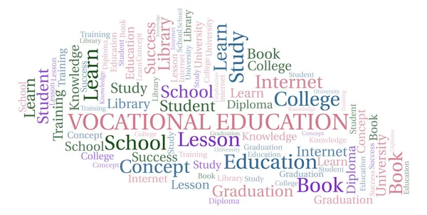 Vocational Education word cloud, wordcloud made with text only.