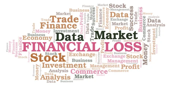 Financial Loss word cloud, wordcloud made with text only.
