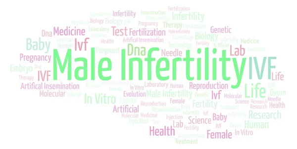Palabra Infertilidad Masculina Nube Wordcloud Hecho Solo Letras Palabras — Foto de Stock