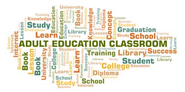 Yetişkin Eğitim sınıf kelime bulutu, yalnızca metin ile yapılan wordcloud.