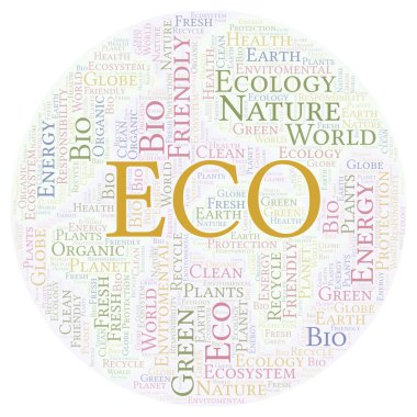 Eko kelime bulutu. Yalnızca metin ile yapılan Wordcloud.