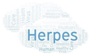 Herpes kelime bulutu, yalnızca metin ile yapılan