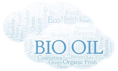 Biyo petrol kelime bulutu. Yalnızca metin ile yapılan Wordcloud.