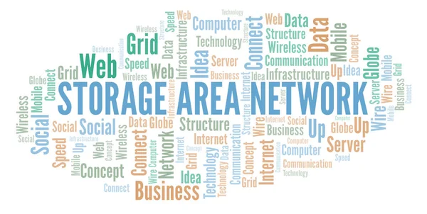 Storage Area Network word cloud. Word cloud made with text only.