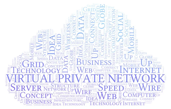 Virtual Private Network Word Cloud Wortwolke Nur Mit Text — Stockfoto