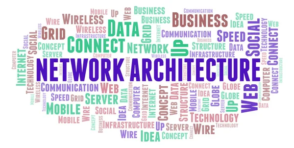 Network Architecture word cloud. Word cloud made with text only.