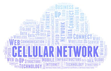 Hücresel ağ kelime bulutu. Yalnızca metin ile yapılan kelime bulutu.  