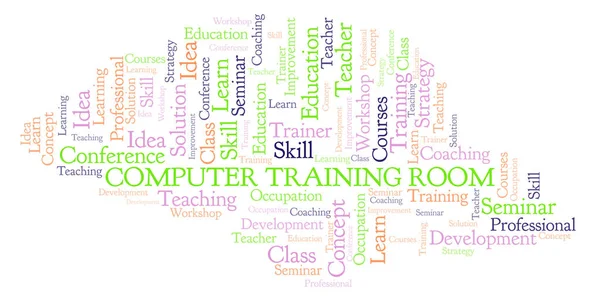 Computer Training Room word cloud. Wordcloud made with text only.