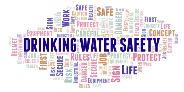 Drinking Water Safety word cloud. Word cloud made with text only.