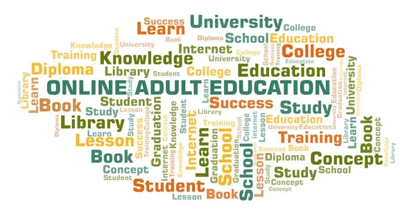 Online Adult Education Nuvem Palavras Wordcloud Feita Apenas Com Texto — Fotografia de Stock