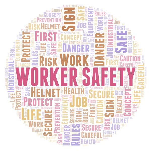 Worker Safety word cloud. Word cloud made with text only.