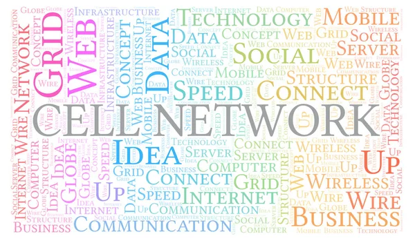 Cell Network word cloud. Word cloud made with text only.