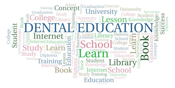 Dental Education word cloud, wordcloud made with text only.