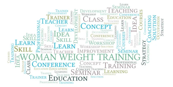 Woman Weight Training word cloud. Wordcloud made with text only.