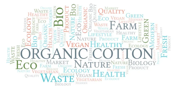 Organik Pamuk kelime bulutu, yalnızca metin ile yapılan wordcloud.