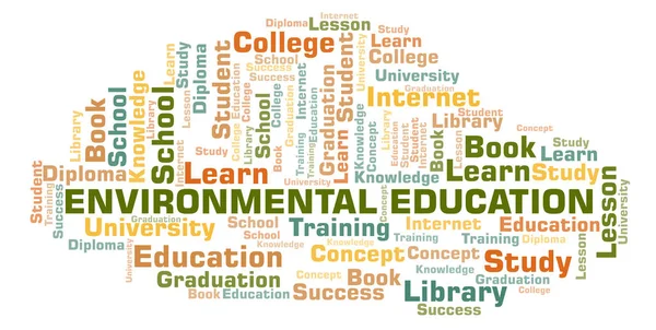 Environmental Education word cloud, wordcloud made with text only.