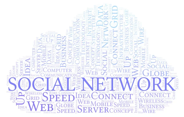 Social Network word cloud. Word cloud made with text only.