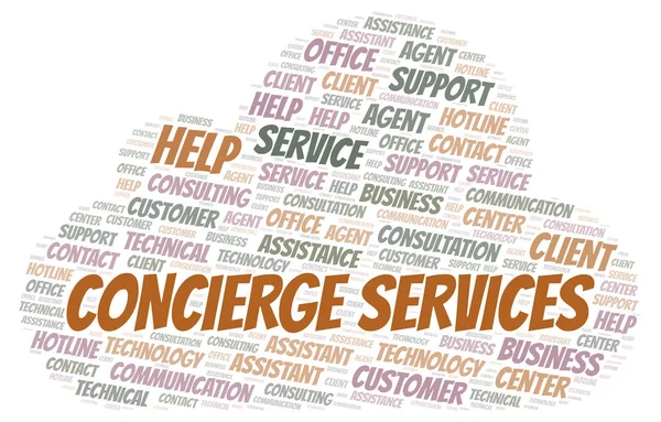 Concierge Services word cloud. Wordcloud made with text only.