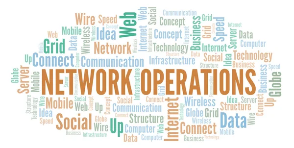 Network Operations word cloud. Word cloud made with text only.