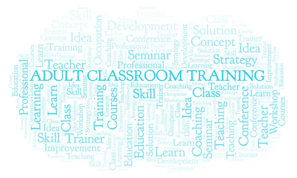 Adult Classroom Training word cloud. Wordcloud made with text only.