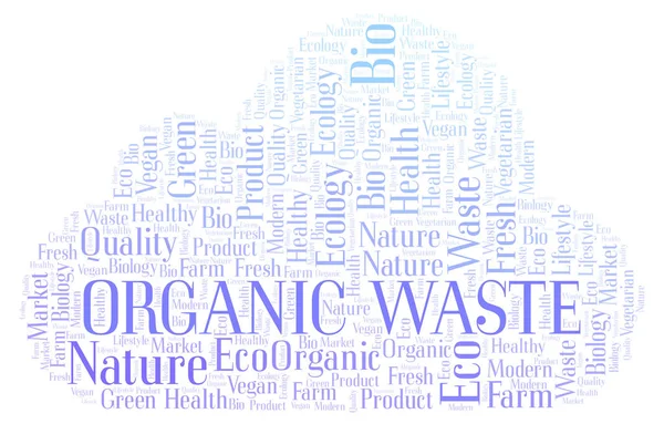 Organic Waste Word Cloud Wordcloud Hecho Solo Con Texto —  Fotos de Stock