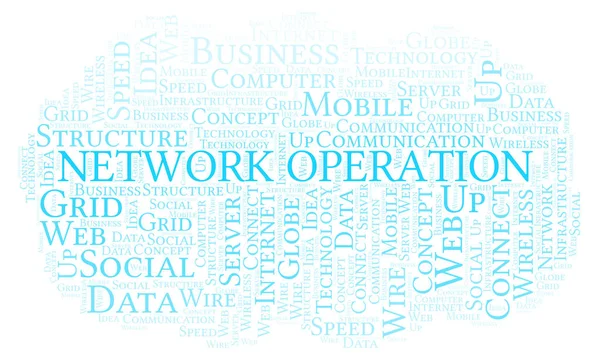 Network Operation word cloud. Word cloud made with text only.