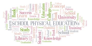 Okul beden eğitimi word bulut, yalnızca metin ile yapılan wordcloud.