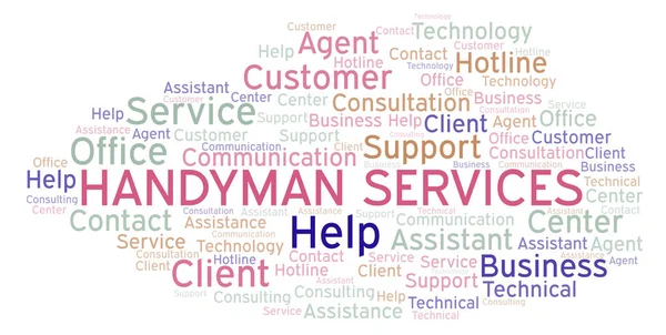 Handyman Services word cloud. Wordcloud made with text only.