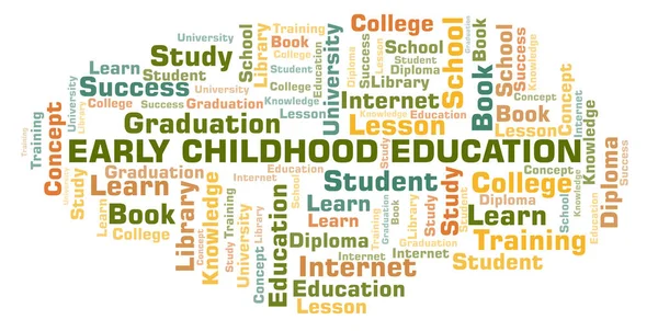 Early Childhood Education word cloud, wordcloud made with text only.