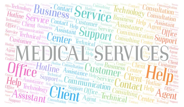 Medical Services word cloud. Wordcloud made with text only.