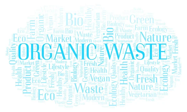 Organic Waste Word Cloud Wordcloud Fait Uniquement Avec Texte — Photo