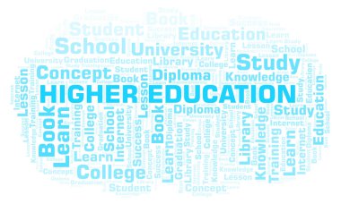 Yükseköğretim kelime bulutu, yalnızca metin ile yapılan wordcloud.