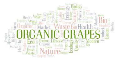 Organik üzüm kelime bulutu, yalnızca metin ile yapılan wordcloud.