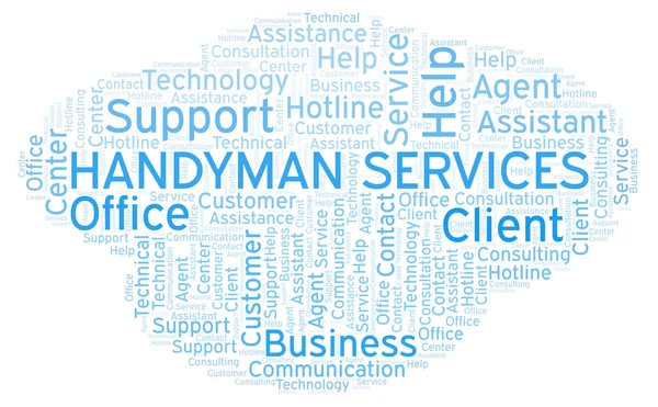 Handyman Services word cloud. Wordcloud made with text only.