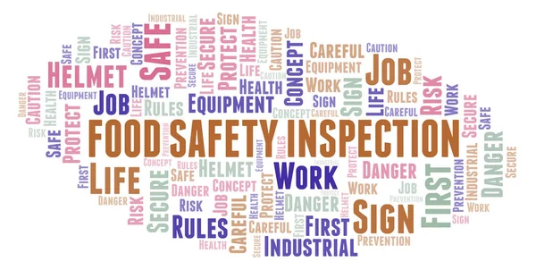 Food Safety Inspection word cloud. Word cloud made with text only.