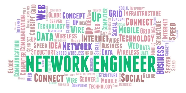 Network Engineer word cloud. Word cloud made with text only.